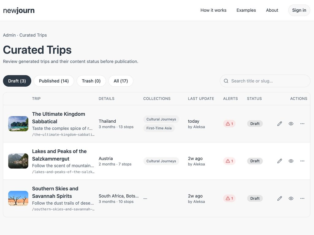 Curated Trips admin interface showing draft trips, collections, alerts, publication status and editing actions.